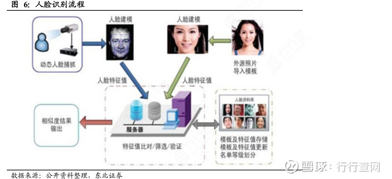 检验检疫技术中心改革的未来方向何在？