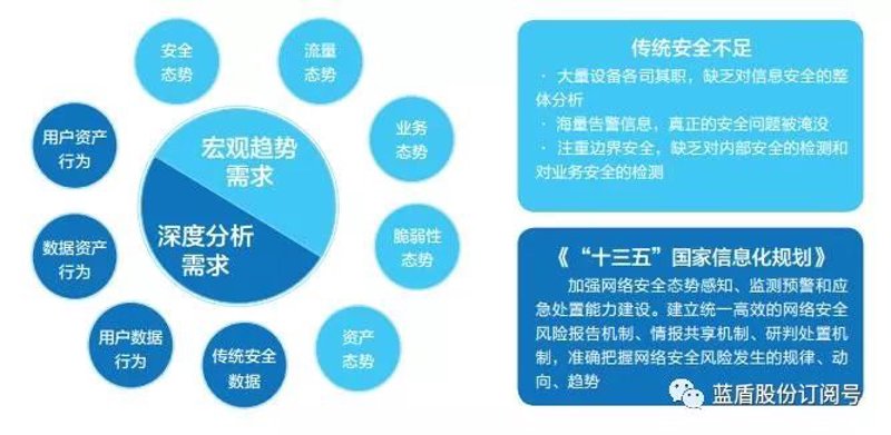 检验检疫技术中心的未来：变革与挑战