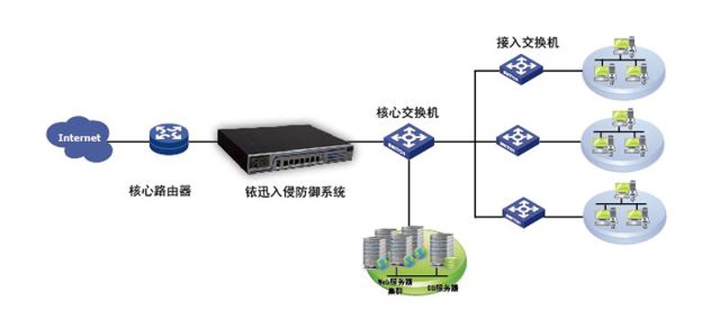 厦门出入境检验检疫技术中心：改革之路如何走？